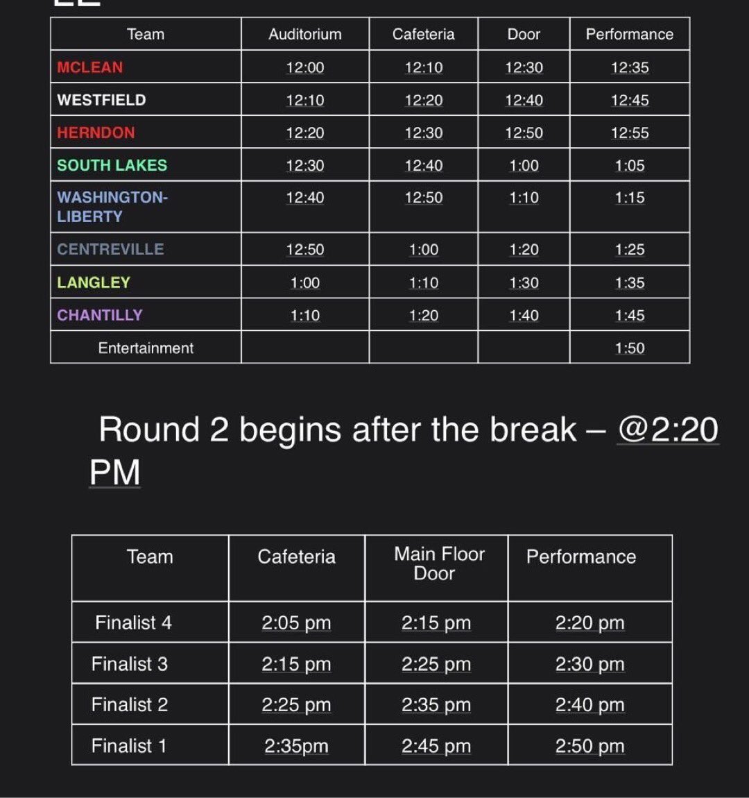 Let’s Go Seahawks! 💚💙🫶📣