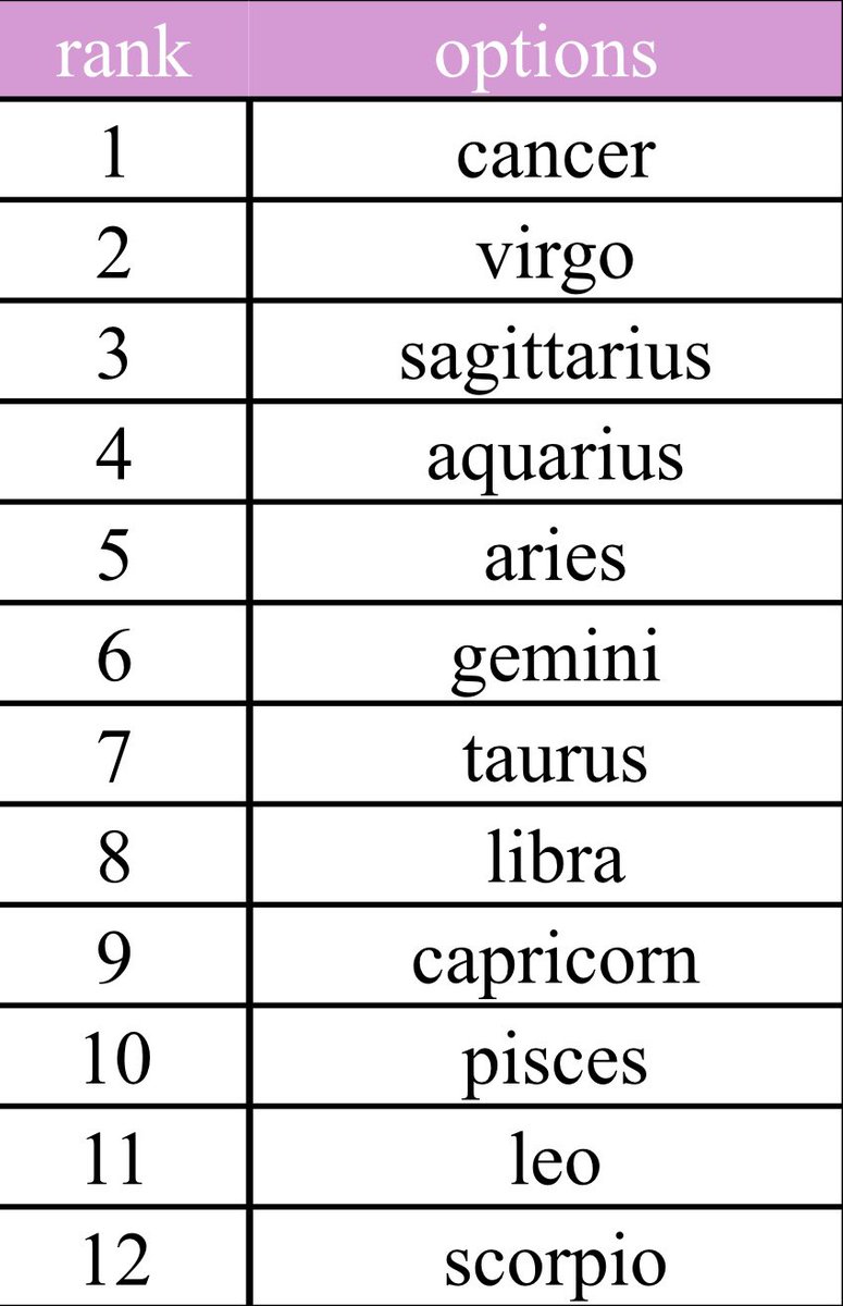 did an updated version 🫶🏻