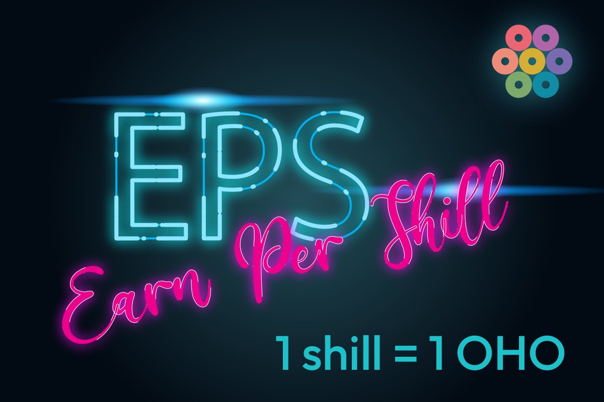 OhoBlockchain's tweet photo. Earn OHO by helping grow OHO community! Join the campaign “Earn Per Shill” and get some free OHO. Find out more details at https://t.co/yCGhyPVpEs.

#oho $oho #ohoblockchain #bounty #giveaways #earntoshill #eps #ohoeps #Earnings https://t.co/ZTzImdxKtr