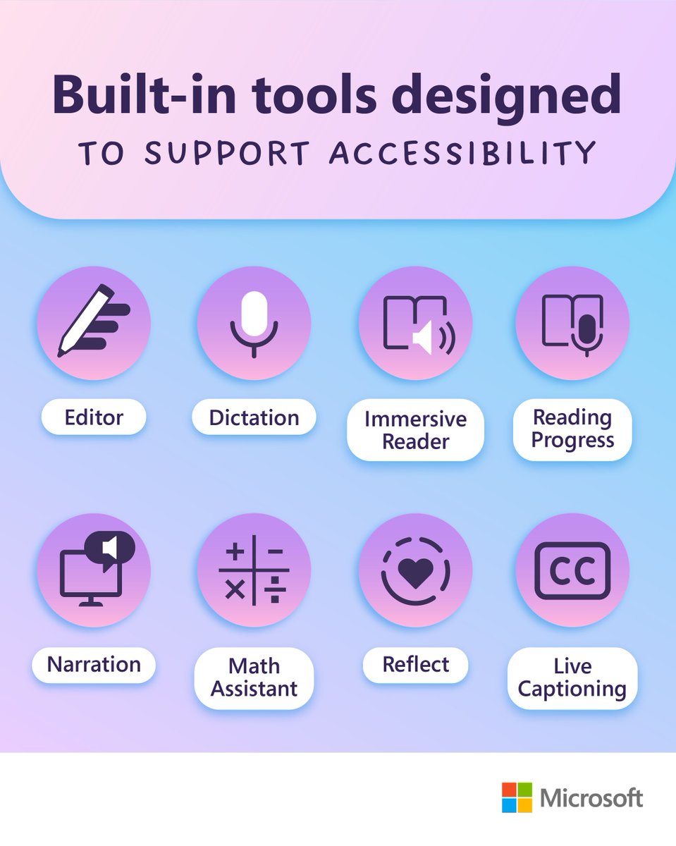 MicrosoftEDU's tweet image. The built-in #accessibility tools available in #Microsoft365 empower learner of all kinds to do their best work.
Which one are you excited to try next? 🤔 💭 🛠
#MicrosoftEDU