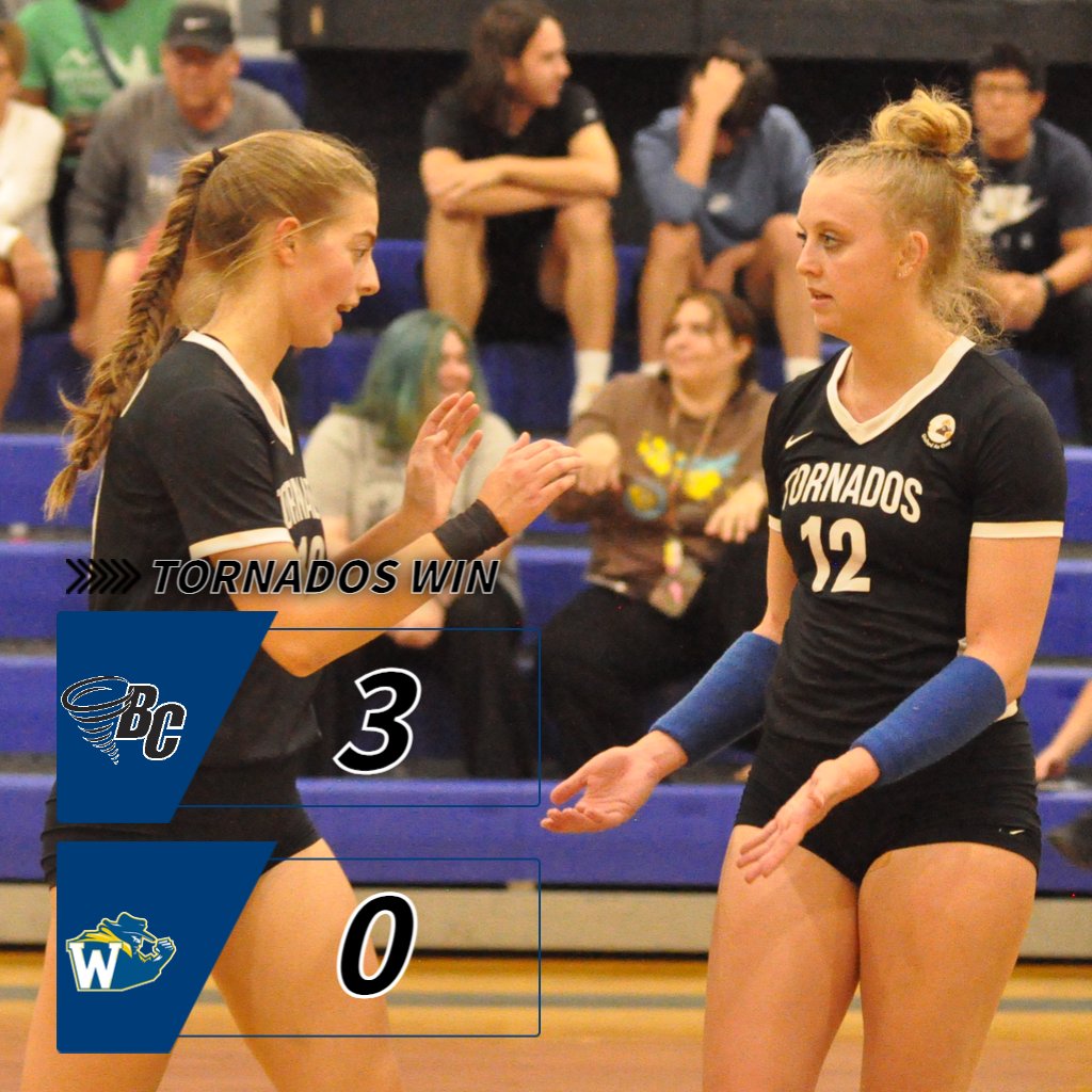 Volleyball: Brevard 3, NC Wesleyan 0, Final from Rocky Mount, NC. TORNADOS WIN!!! <a href="/BC_VB/">Brevard College Volleyball</a> SWEEPS its first match of the day! 

Makenna Parkins: 11 kills
Ashley Hoxit, Blair Nance: 7 kills each
Kaitlyn Pressley: 18 assists, 9 digs, 2 SA
Bailey Lance: 12 digs, 2 SA

#NadoNation