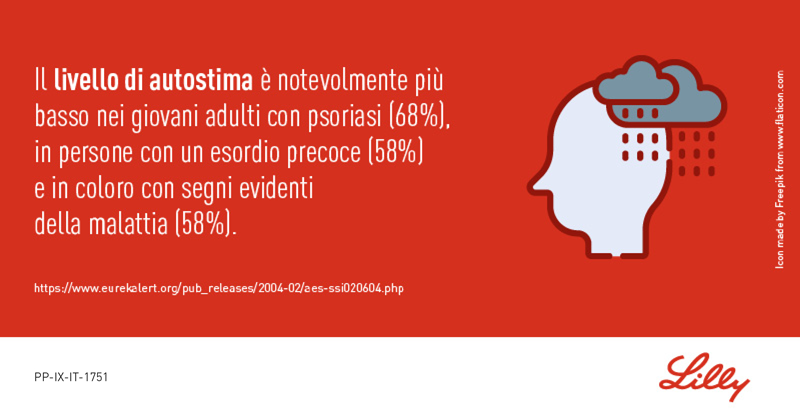 La #psoriasi tocca 125 milioni di persone nel mondo, non solo fisicamente, ma socialmente, emozionalmente e finanziariamente.