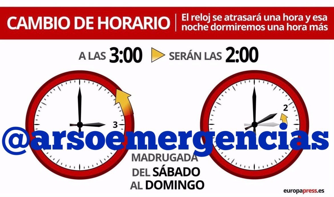 Recordar esta noche Cambio de hora <a href="/arsoemergencias/">ARSO</a>