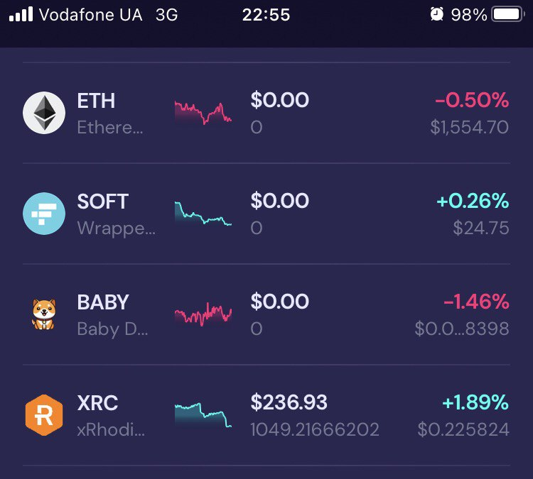 Have you tried the #StrikeX #wallet yet and filled it with some $wXRC? It's time. 🚀
tradestrike.io/strikex-wallet/
Our Website: ➡️  xrhodium.org

@WhaleStrikeX <a href="/Joe_StrikeX/">Joe | StrikeX</a> #Buycrypto #BTC