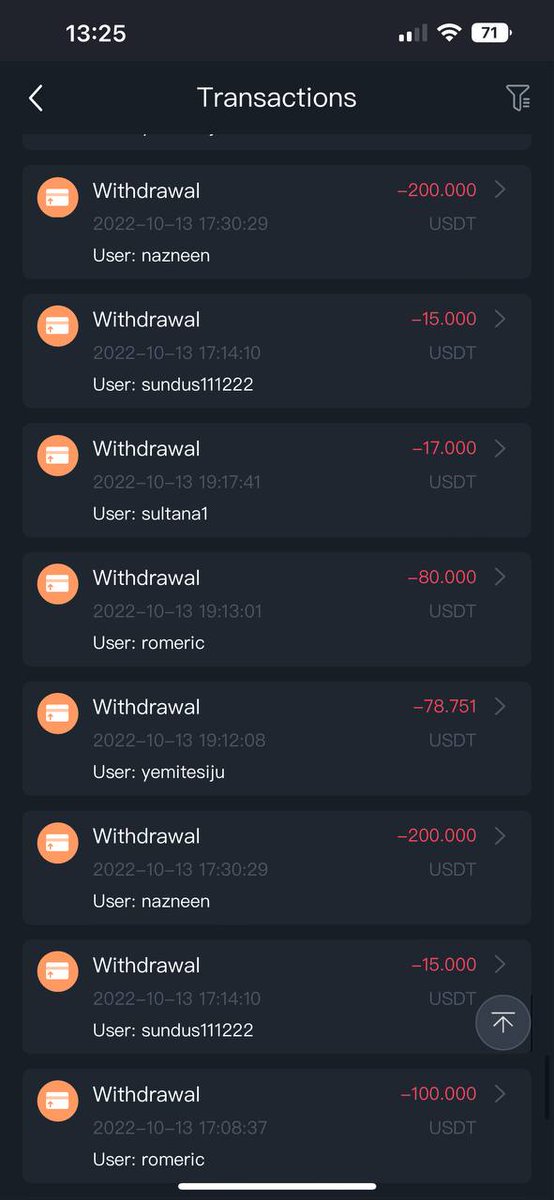 MarryAnnMonroe1's tweet photo. The minimum capital to start is only 16usdt. 

In your 16usdt capital you can earn 50usdt to 200usdt passively a day. https://t.co/KJXneKCbxB