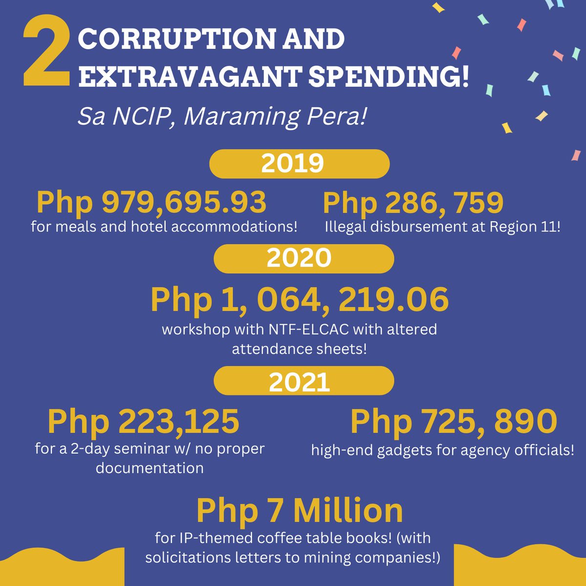 CPA_Cordillera's tweet photo. 𝟮𝟱 𝗬𝗘𝗔𝗥𝗦 𝗢𝗙 𝗗𝗘𝗖𝗘𝗣𝗧𝗜𝗢𝗡, 𝗖𝗢𝗡𝗦𝗣𝗜𝗥𝗔𝗖𝗬, 𝗠𝗔𝗡𝗜𝗣𝗨𝗟𝗔𝗧𝗜𝗢𝗡, 𝗔𝗡𝗗 𝗖𝗢𝗥𝗥𝗨𝗣𝗧𝗜𝗢𝗡!
#ScrapIPRA #AbolishNCIP #RemoveCapuyan #CapuyanResign
READ HERE: https://t.co/mrvHnLEK8h https://t.co/pnt0tgvhx1
