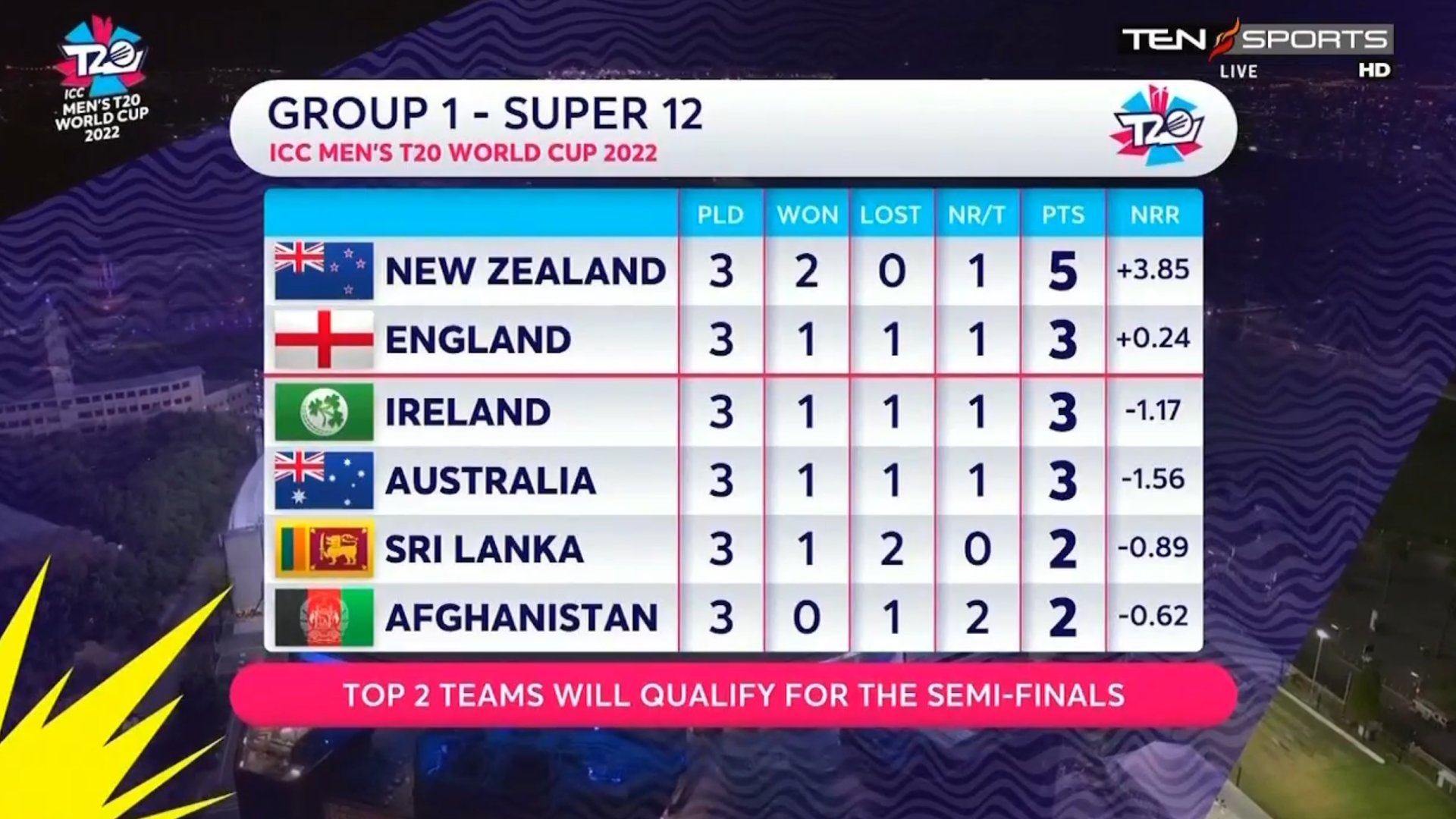 FgPCkqvWIAMgPsl?format=jpg&name=large