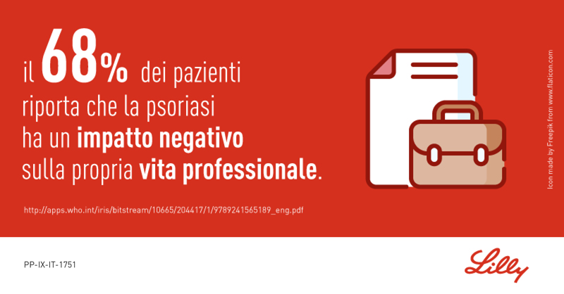 In che % la #psoriasi ha un impatto negativo sulla propria vita professionale? #sapevatelo #WPD e.lilly/3qVEYW5