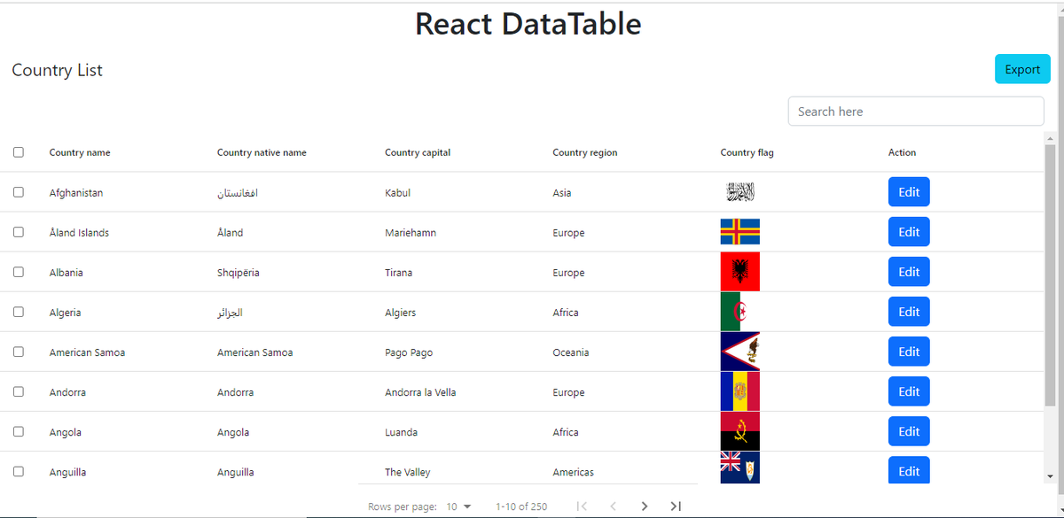 ianandparmar's tweet photo. T94-Project-6/100-Displaying API country data inside the table
Live Demo- https://t.co/YczYgwgkpm 

#100ProjectsChallenge #100ProjectsIn2022
#100daysofcode #ilovemygoal #ilovemydream #AnandParmar #space #reactjs #javascript #frontend #projects #india #html #frontenddeveloper https://t.co/reyJkan2nk
