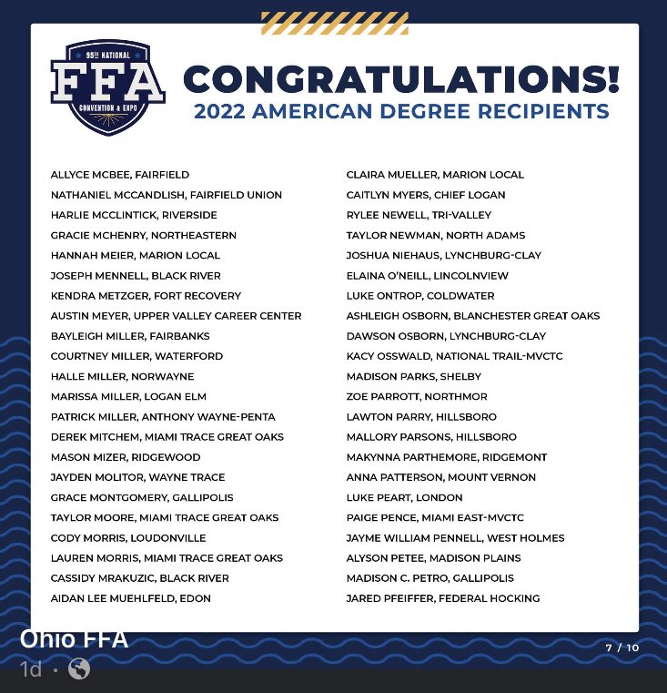 FfaLondon's tweet photo. Congratulations Hayden and Luke in receiving your American FFA Degree this morning! https://t.co/mglUXWjJGn