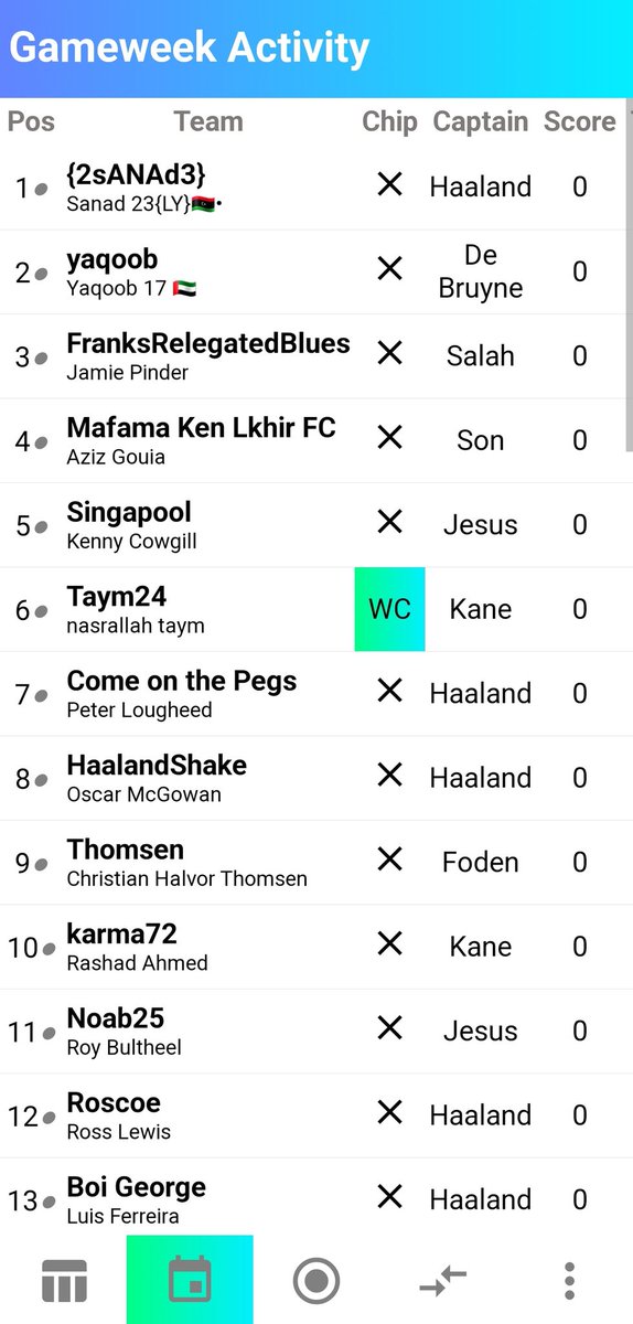 fpltoolbox's tweet image. Don&apos;t forget to check out what your mini-league rivals have done this week all in one convenient table!!!

👇👇👇👇👇👇👇👇👇
fpltoolbox.com

#FPLCommunity #FPL