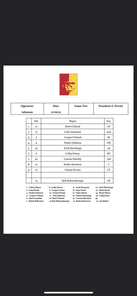 Check out todays’s lineups against Arkansas! We hope to see everyone out at Jaycee Ballpark for a great day of fall baseball!

First Pitch: 11:00 PM

#NCBA #GoRillas