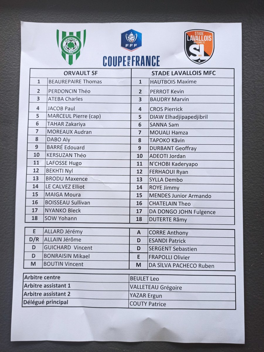 ErwanGendry's tweet photo. Hautbois gardera les buts lavallois, Perrot et Mouali en piston, un milieu composé de Sanna, Tapoko et Adeoti. À la pointe de l'attaque, Frapolli fait confiance à la doublette N'Chobi-Durbant. Boubacar Diakhaby n'est pas sur la feuille de match #CoupedeFrance #7etour https://t.co/90CZBxnHfo