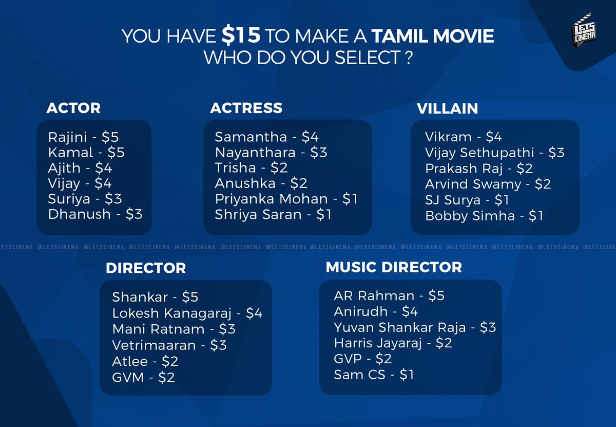 Lets Cinema tweet media