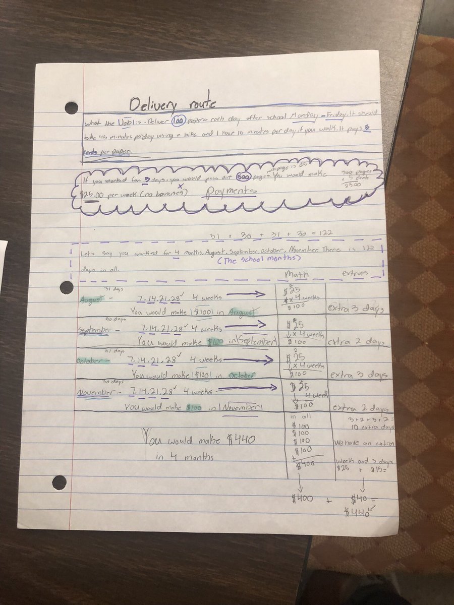 PamRountree's tweet photo. When Ss learn to multiply & divide decimals, you put them on the Job Hunt Exemplar to decide which job will pay them the most. Look at this… She is serious about finding the right one! #realworldmath #thinkingcritically @TracyAMatthews @CobbMathDept https://t.co/RJpu8OQ0ye