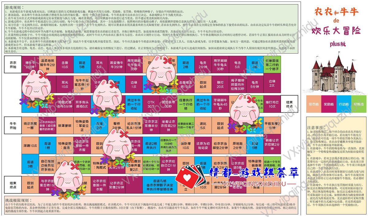 农牛系列—农农和牛牛的欢乐大冒险     农农和牛牛的故事  #农牛 #农牛游戏棋 #情趣游戏 #纸质飞行棋 大集合 敬请关注 <a href="/magic556677/">情都-游戏棋荟萃&定制</a>  内容不完善 敬请不吝赐教 欢迎交流