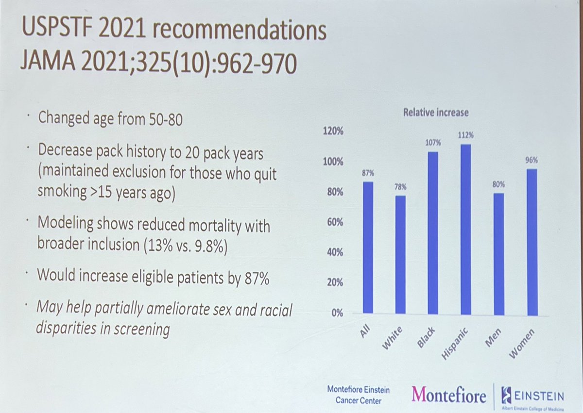 StephenVLiu's tweet image. Dr. @BrendonStilesMD explains why all of us need to be involved with lung cancer screening, addressing some of the common misconceptions and stressing that screening saves lives. #DCLung22 #LCSM
