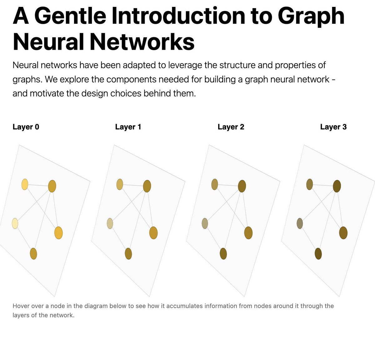 Prof. Nikolai Slavov tweet media