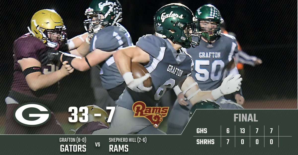 ICYMI -

@GraftonHSFB (8-0) 33
<a href="/SHRamsAthletics/">Shepherd Hill Athletics</a> (2-6) 7

TJ Cahill - 21 Carries, 116 Yards, 3 TDs, 6 Tackles
Liam Donagher - 1 TD Reception, Fumble Recovery
Cooper Berube - 10 Tackles
Nick Saint George - 9 Tackles, 1 Forced Fumble
Ian Roberts - 3 Sacks

#GoGraftonGo #GoGators