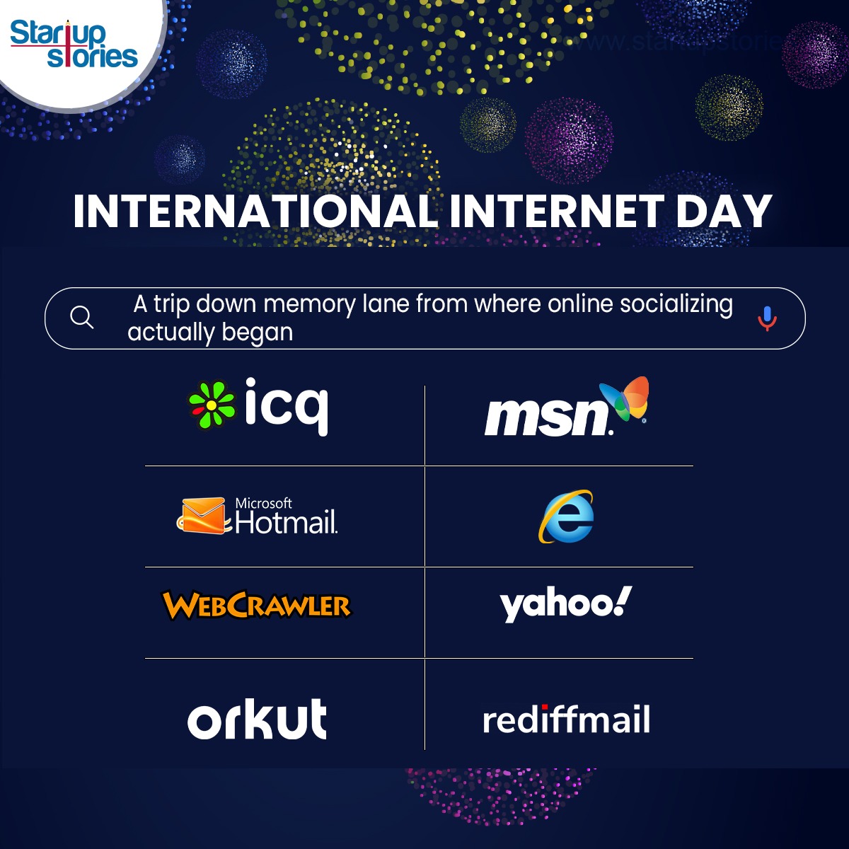 stories_startup's tweet photo. How many of these did you use? Let us know in the comments below.

#InternationalInternetDay #ICQ #MSN #Hotmail #InternetExplorer #WebCrawler #Yahoo #Orkut #Rediffmail #Internet #International #Nostalgia #DownMemoryLane #OnlineSocializing #StartupStories https://t.co/ieLLRikbpK