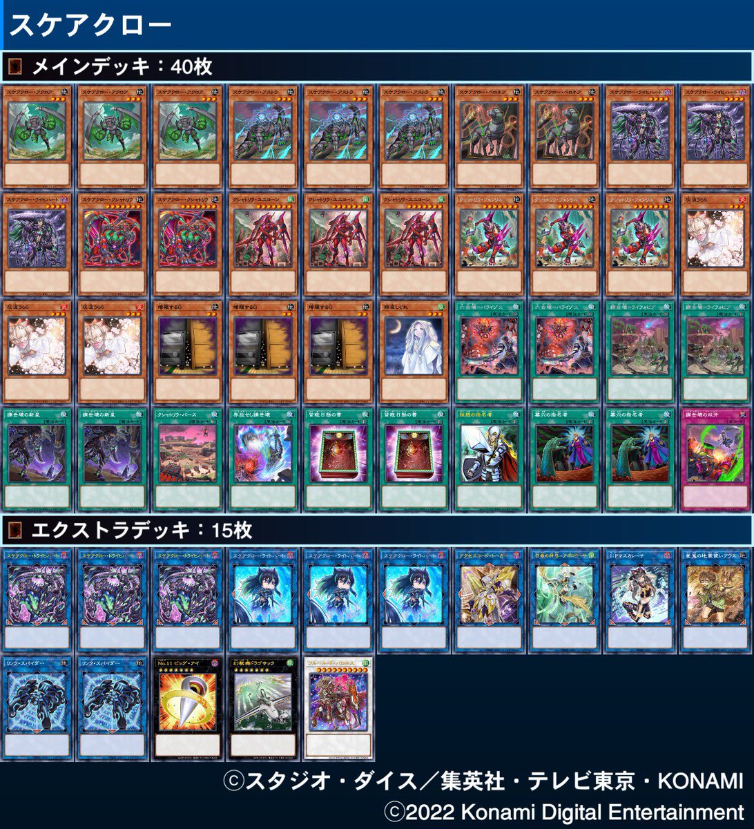 #遊戯王ニューロン

ひかり公認
使用　スケアクロー

1.ラビュリンス　○○
2.クシャトリラ　○✖︎○
3.ティアラ　　　○✖︎○
4.スケアクロー　✖︎✖︎

やはり師匠に勝てなかった…笑
また色々勉強になりました！
