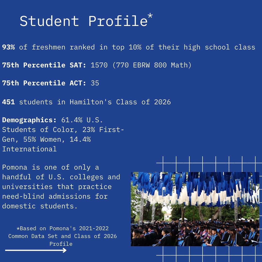 AdmitReality's tweet photo. Looking for a top-notch LAC on the West Coast? Pomona College may be the school for you!!!

@pomonacollege 

#collegeadmissions #pomonacollege #forsterthomasinc https://t.co/dyRvOqwaV8