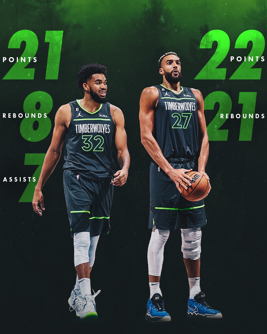 Karl-Anthony Towns Minnesota Timberwolves Fluorescent Green Jersey