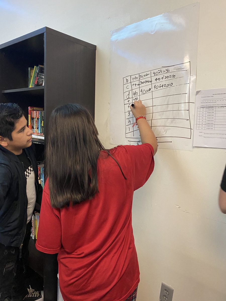 DZMS_Math_PISD's tweet photo. Dr. Hester’s Gr6 math classes are building collaboration skills by working in randomized groups. An activity over adding integers becomes a task to also build on sharing their thinking with each other and sharing the workload as a group. #PISDMathChat #buildingthinkingclassrooms https://t.co/PlIrc8K16S