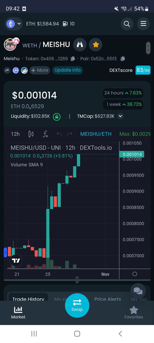 <a href="/Dezaxe/">DEZAXE</a> #Meishu is also putting in some nice green candles big #AMA next week would love the #Shib community to come check it out 

t.me/meishu_official