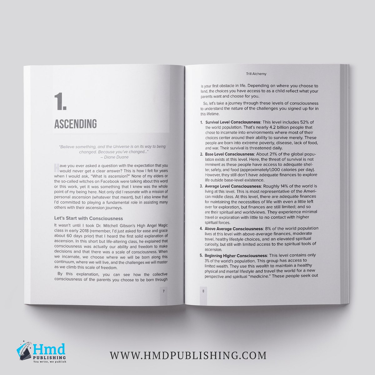 hmdpublishing's tweet photo. Interior design and layout formatting of the book “Trill Alchemy”
Feel free to reach us out and let us design you an amazing book today!
For more information, Do visit our website:
https://t.co/PHy96LNR9Z
#selfpublishing #bookformatting #bookdesign #interiorlayout #writer https://t.co/MM5B2UKfth
