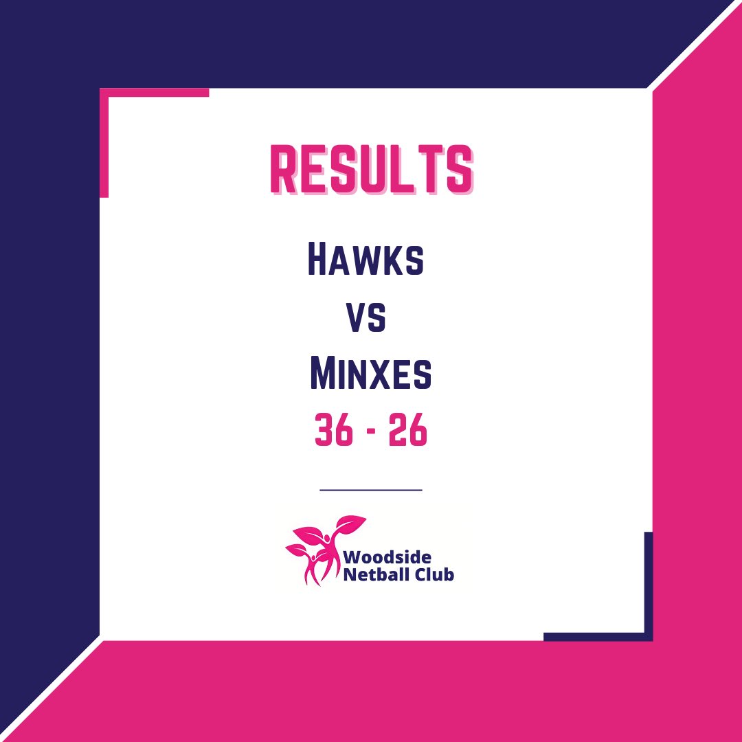 🤌😃
⎯
#WoodsideNC #SussexNetballLeague #NetballSussex