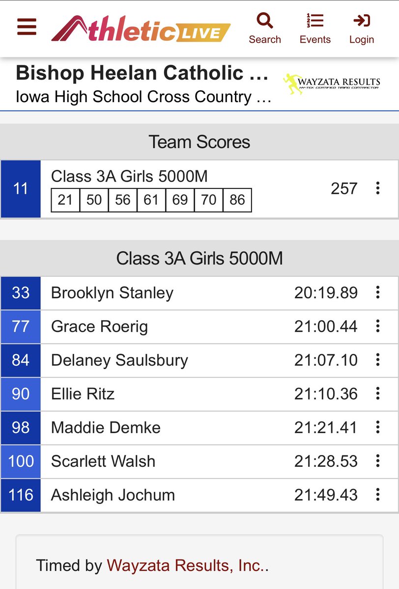 Bishop Heelan Catholic Schools tweet media