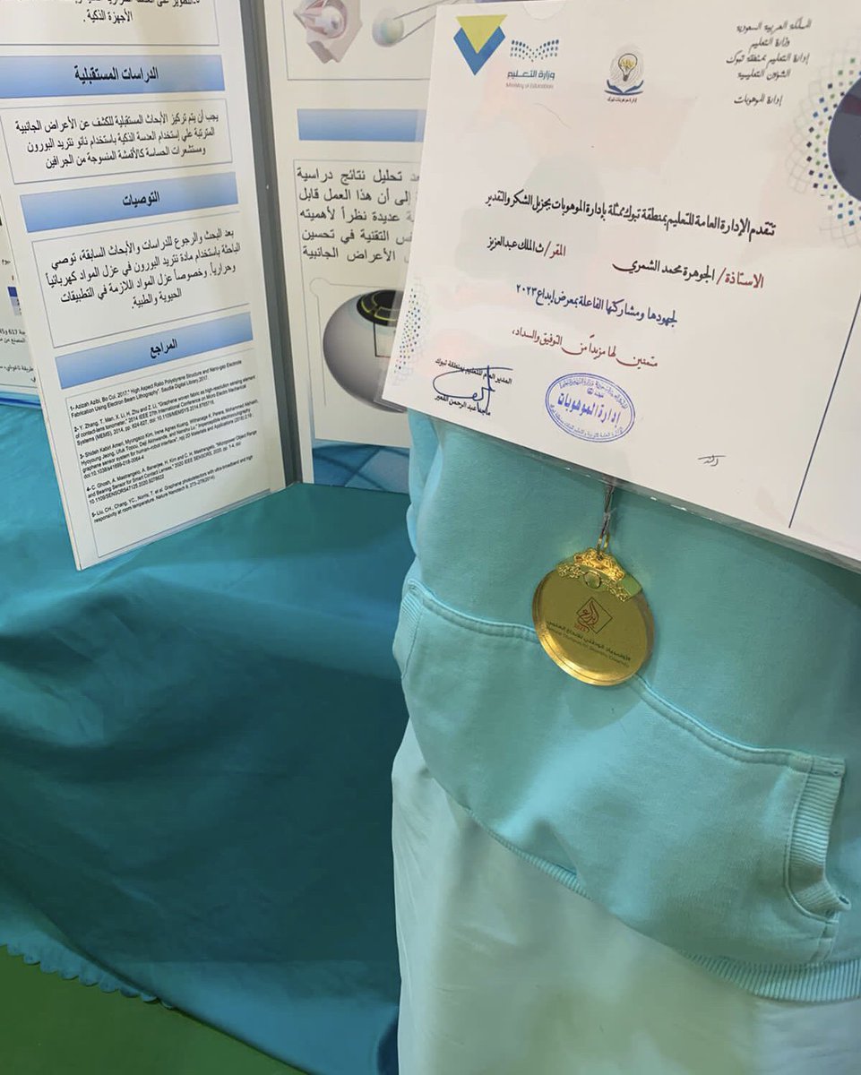 ثانوية الملك عبد العزيز النموذجية بتبوك (بنات) tweet media
