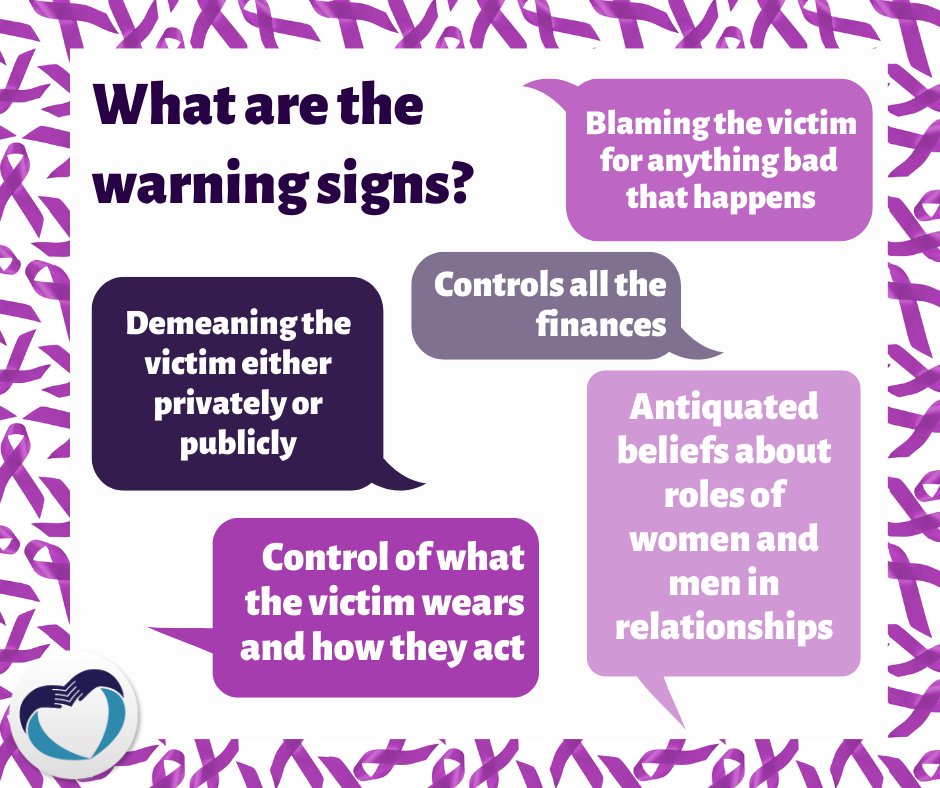 This is by no means an exhaustive list of abusive behaviors or tendencies, but these are some of the most common ones.