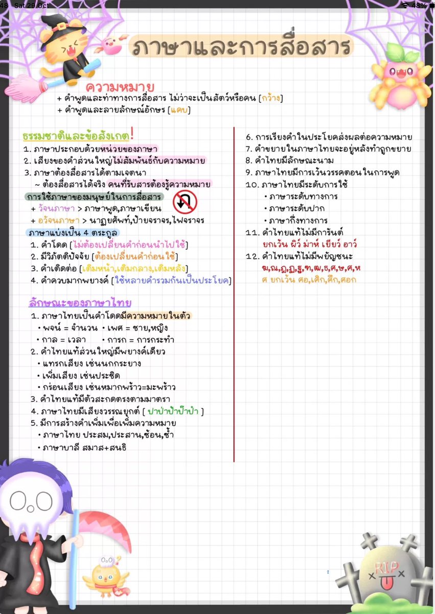 ClearThailand's tweet photo. วันนี้มีสรุป”ภาษาไทยม.5เทอม2”มาฝากด้วยน้า❣️
.
📗#Clearnote ขอขอบคุณโน้ตดีๆ จากคุณ @suwimxn_study นะคะ🥰
.
📚อ่านเต็ม ๆ ได้ที่📲 https://t.co/KGxcDAUF5y
.
#ภาษาไทย #วิชาภาษาไทย #มอปลาย #dek68 #dek67 #dek66 #เด็กมหาลัย #studygramthailand #TCAS #shortnote https://t.co/5YcFBIU99k
