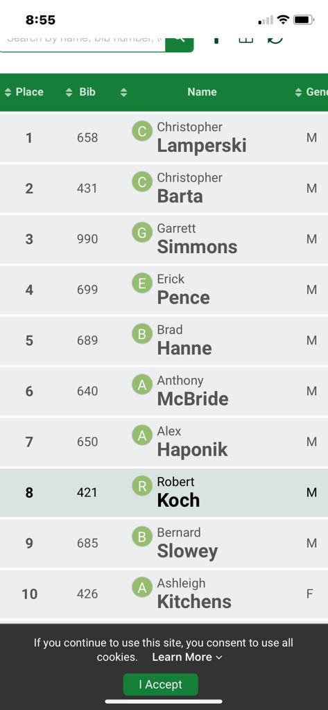 Bernard Slowey 🇮🇪 tweet media