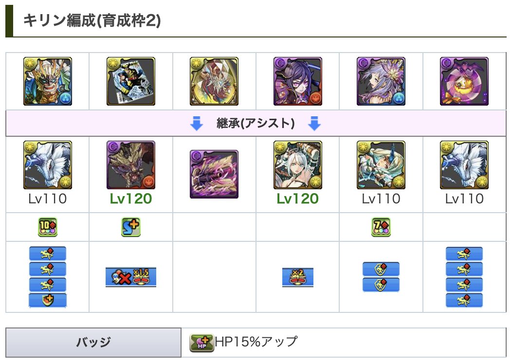 Tweets With Replies By パズドラ攻略班 Appmedia Appmedia Pad Twitter Tweets With Replies By パズドラ攻略班 Appmedia Appmedia Pad Twitter