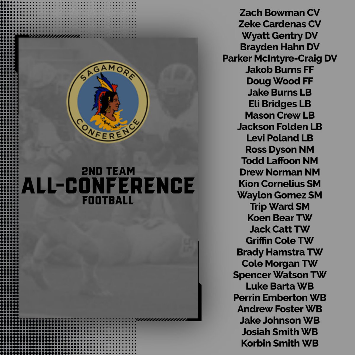 <a href="/CvilleAD/">Bryce Barton</a> <a href="/dchswarriors/">Danville Athletics</a> <a href="/hotdogsports/">Frankfort Athletics</a> <a href="/lebanontigers/">Lebanon Tigers</a> <a href="/nmhschargers/">North Montgomery Athletics</a> <a href="/mountie_maniacs/">Southmont Athletics</a> <a href="/triwestsports/">Tri-West High School Athletics</a> <a href="/WeBoAthletics/">WEBO Athletics</a>