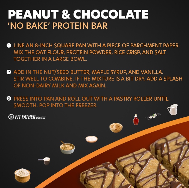 fitfather_proj's tweet photo. Try this delicious and healthy protein bars π
#fitfatherproject #fitfatherprogram #menover40 #healthyover40 #proteinbars #fitfatherprojectrecipes https://t.co/8OFDLZjWg3