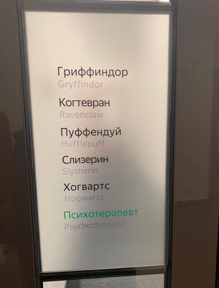 Угадай, куда пошлëт тебя распределяющая шляпа?