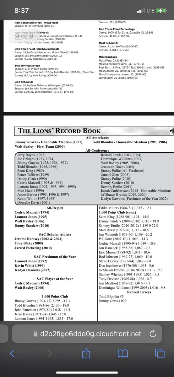 Having your name in the record book pretty dope <a href="/336_Kadyn/">Kadyn Dawkins</a>