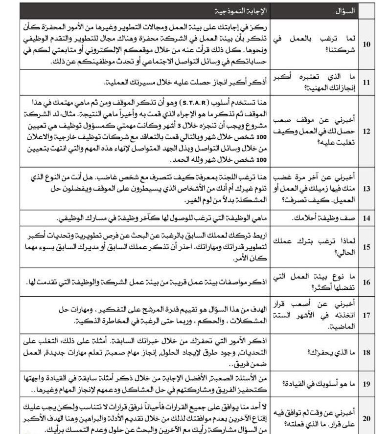 dralsallum's tweet photo. 50 سؤال يتكرر دائماً في المقابلات الشخصية مع الاجابة الافضل لكل سؤال✨ https://t.co/PoFt6i5jEi