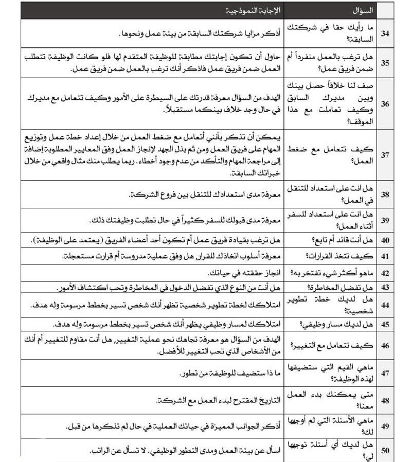 dralsallum's tweet photo. 50 سؤال يتكرر دائماً في المقابلات الشخصية مع الاجابة الافضل لكل سؤال✨ https://t.co/PoFt6i5jEi