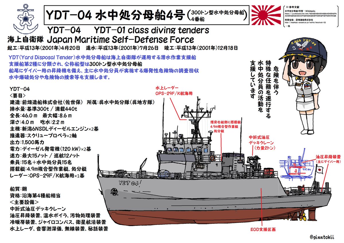 銀時@提督 on X: 銀時@提督 on X: