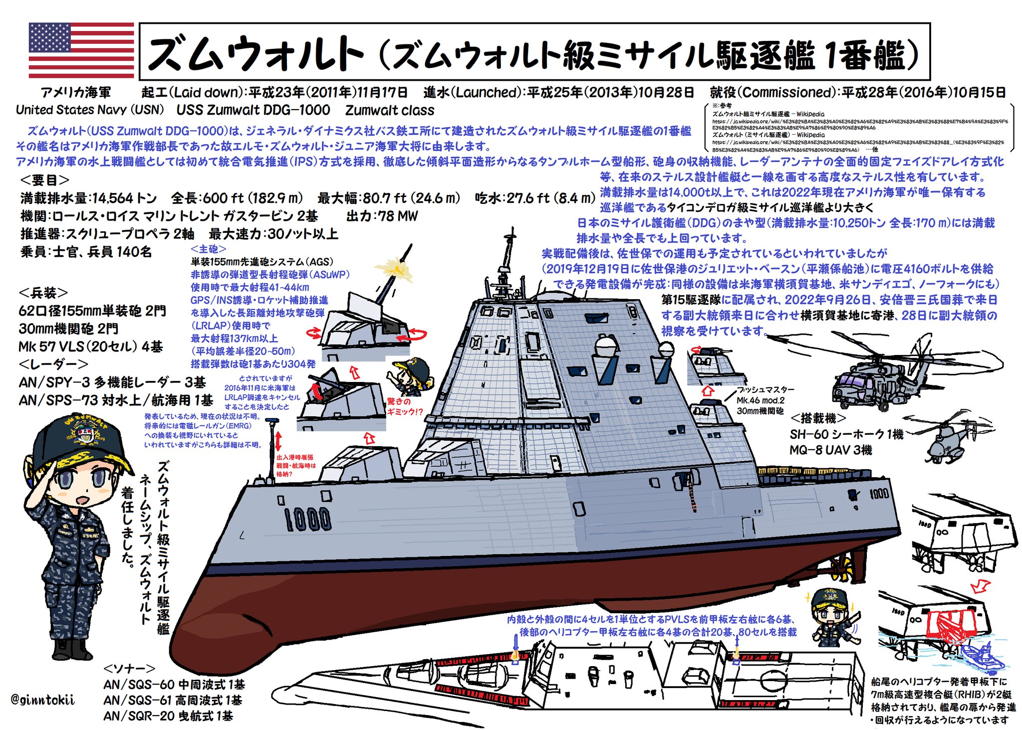 銀時@提督 on X: 銀時@提督 on X: