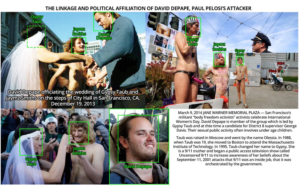 laralogan's tweet image. Sure - David Depape looks like your typical MAGA supporter….