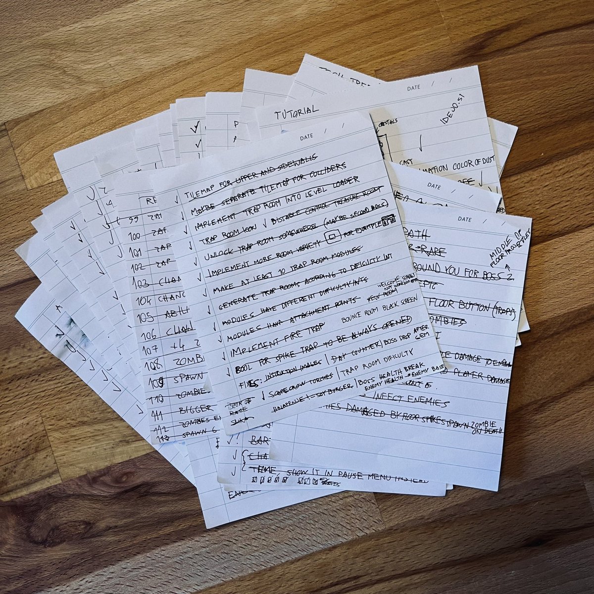 Andraž - WISHLIST GiFoB tweet media