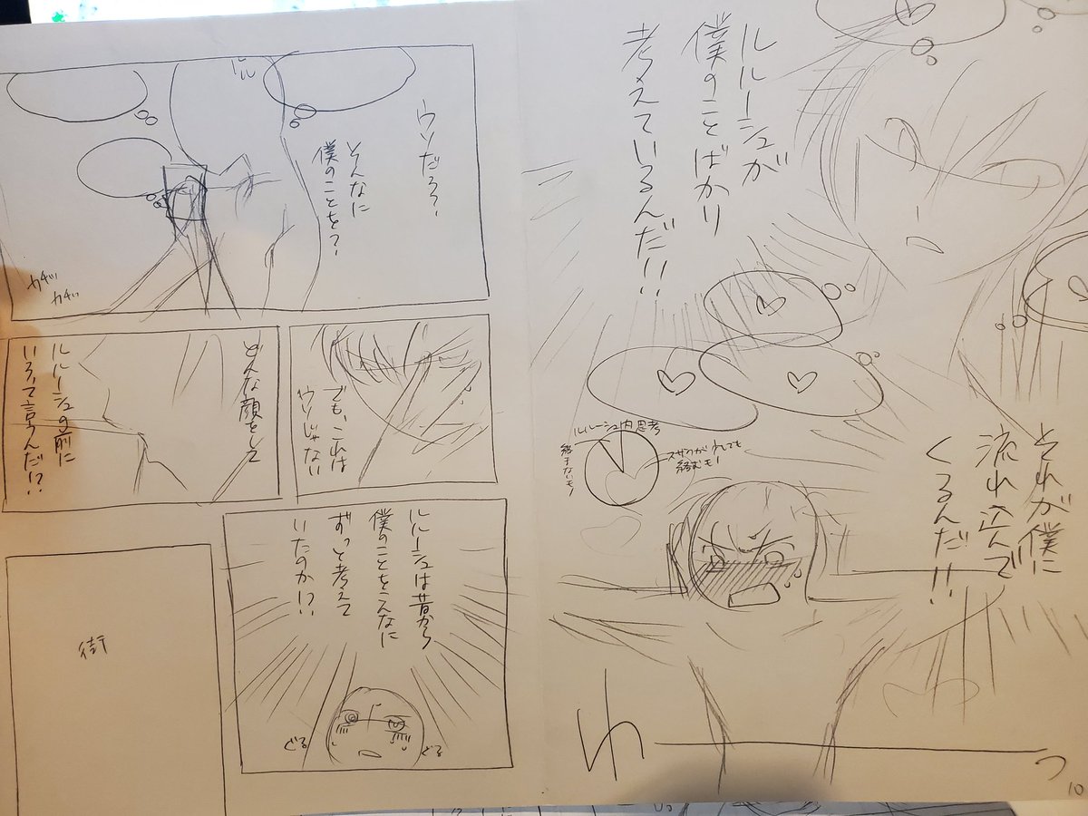 #SZLL絵師座談会 ネーム 