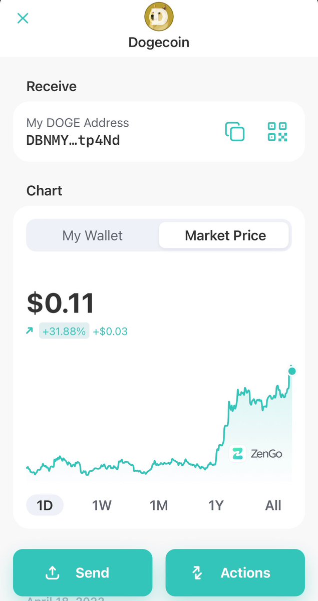 ZenGo's tweet photo. In this glorious day we welcome all the new #dogecoin owners with a smile 😀
Special congrats to the #dogemaster 😉
It's time to open your favorite @dogecoin wallet! https://t.co/Niot3kIxrN