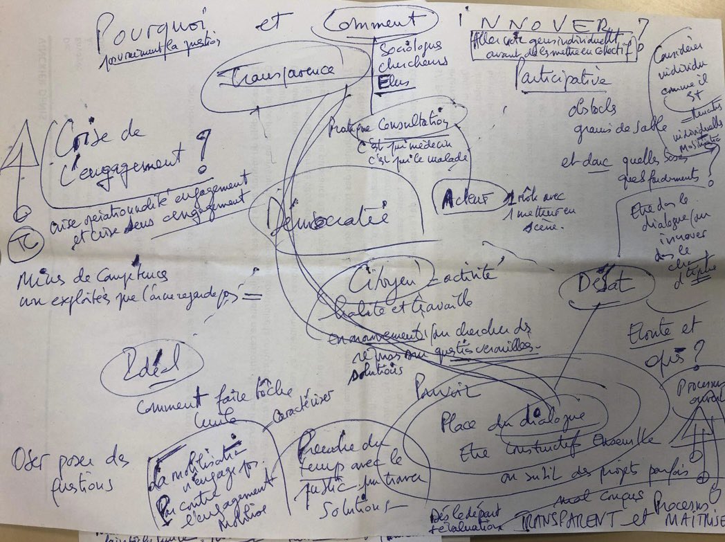 POURQUOI ET COMMENT INNOVER DANS LE CHAMPS DÉMOCRATIQUE ? 
J’ai animé une conf lors des <a href="/SemSoFr/">Semaines Sociales Fr</a> <a href="/ecoposs/">ECOPOSS</a> sur ce sujet.

NON, la crise de l’engagement n’existe pas ! La crise des méthodes, postures, comportements pour susciter l’engagement… certainement ! 

Merci <a href="/DenisVinckier/">Denis Vinckier</a>